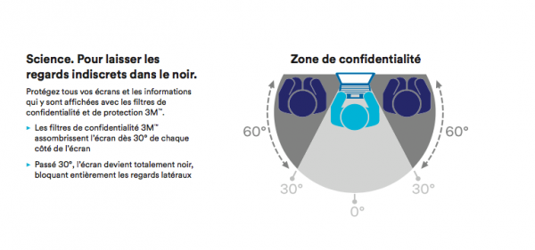 au Règlement Général sur la Protection des Données